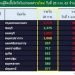 เปิด-10-อันดับจังหวัดติดเชื้อโควิดรายใหม่-'กทม.-นนทบุรี'-พุ่งต่อเนื่อง